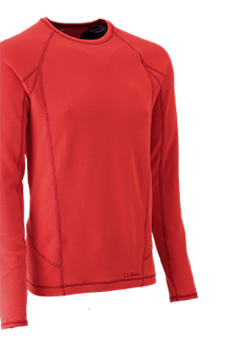 Ace of Base layers Arc teryx Phase SV Zip Neck