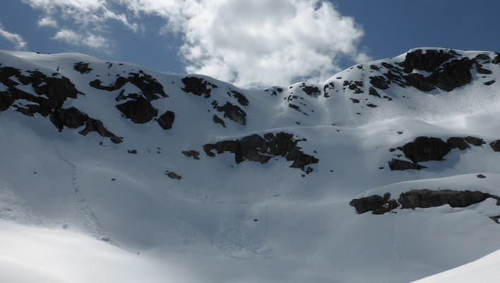 Avy Report: Spring is here, and so are wet avalanches