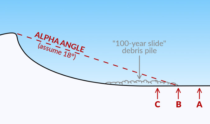 alpha-angle-embedded-1_676x400